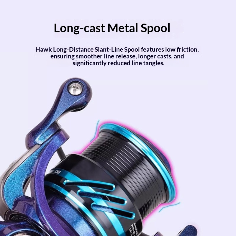 Tsurinoya Spinning Fishing Ree - огляд і ціна Kastking Reel Zephyr