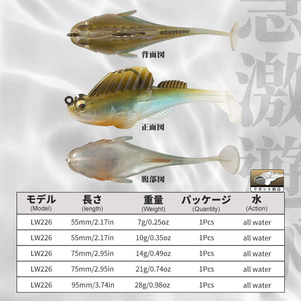 Hunthouse Fishing Lure Soft Ba - огляд і ціна Fishing Lure Swimbait