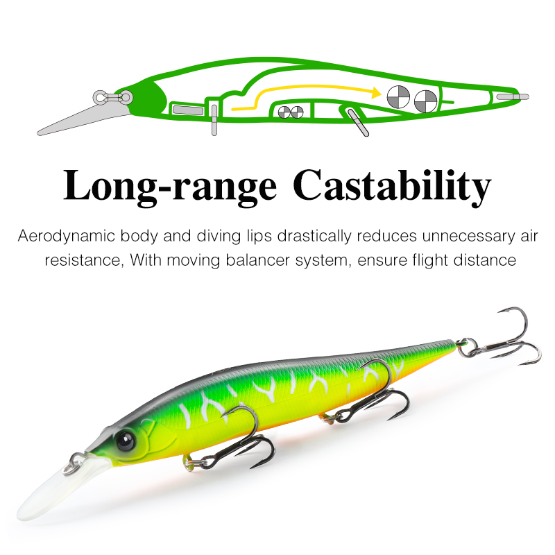 TSURINOYA Suspend Minnow AUROR - огляд і ціна Fishing Lure Swimbait