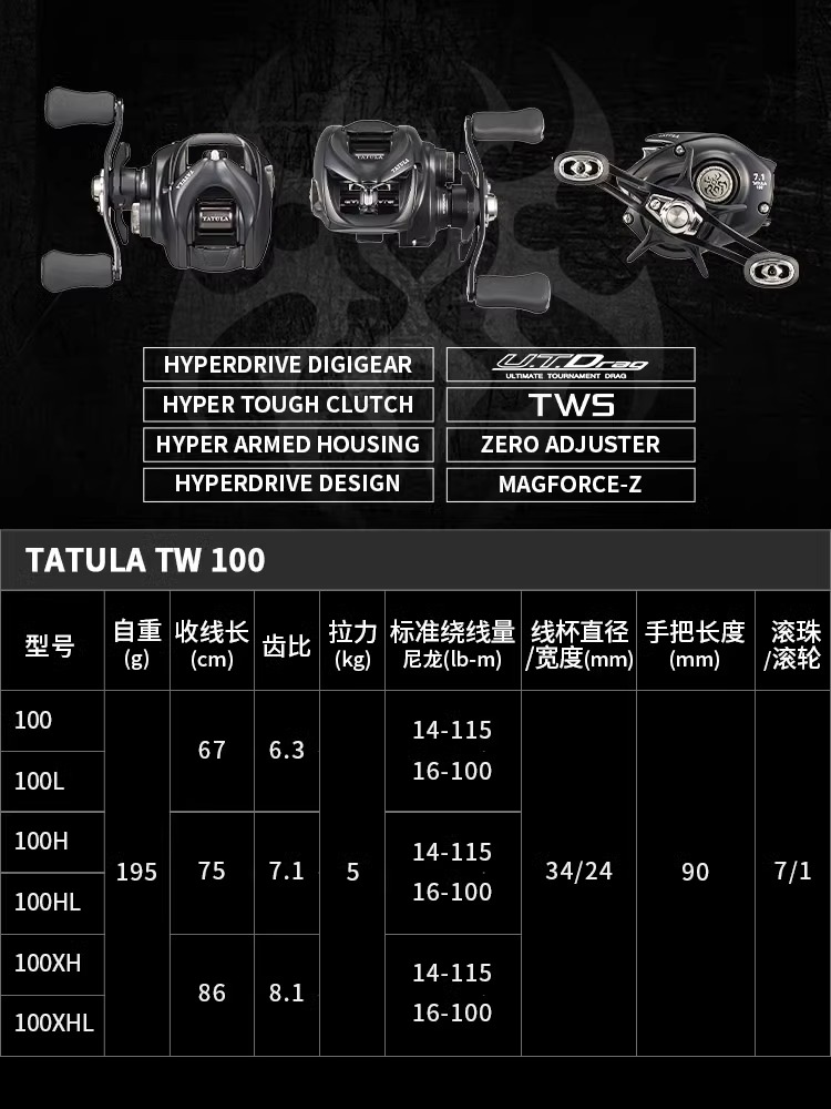 NEW DAIWA TATULA TW100 Fishing - огляд і ціна Kastking Reel Zephyr