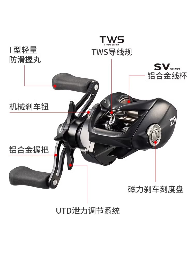 NEW DAIWA TATULA TW100 Fishing - огляд і ціна Kastking Reel Zephyr
