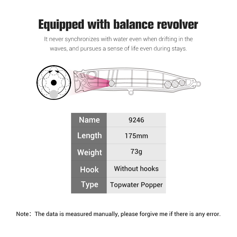 Noeby-Feed Popper Fishing Lure - огляд і ціна Fishing Lure Popper