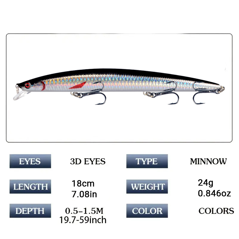 18cm 24g Minnow Fishing Lure L - огляд і ціна Fishing Lure Crankbait