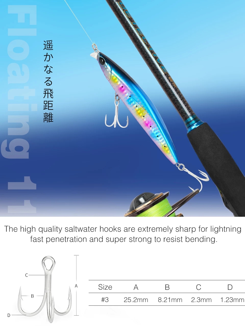 TSURINOYA-Shallow Range Floati - огляд і ціна Fishing Lure Jerkbait