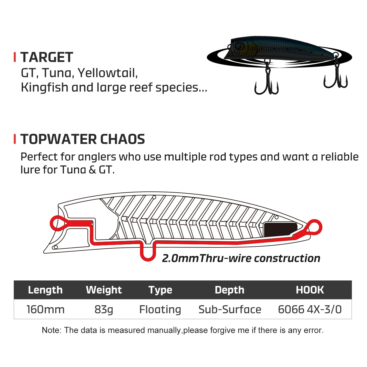 Noeby Diving Popper Fishing Lu - огляд і ціна Fishing Lure Popper